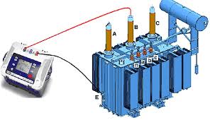 Transformer Testing